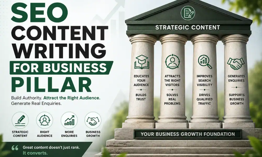 Business owner reviewing SEO content analytics showing clicks with no enquiries or contact form submissions.
